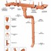 Водосток Aquasistem, система 150/100 - Тройник трубы медный купить в Усть-Лабинске
