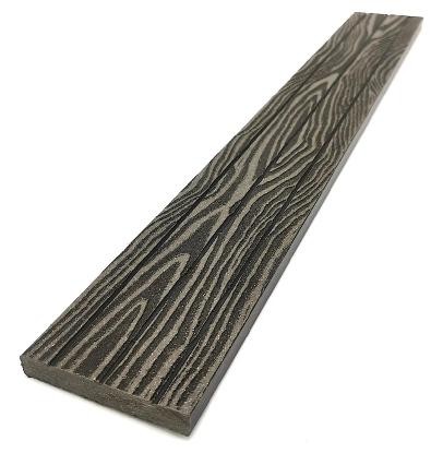 Торцевая декоративная планка NanoWood Венге купить в Усть-Лабинске